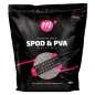 MAINLINE Spod & PVA Pellet Mix 2kg